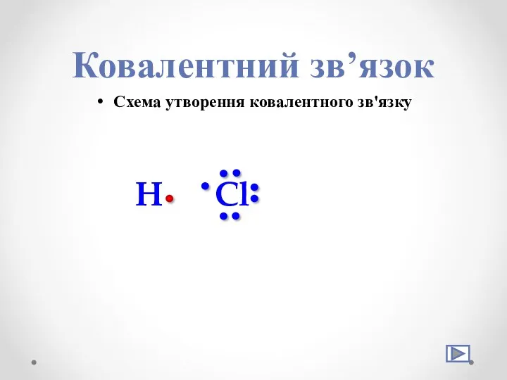 Ковалентний зв’язок Схема утворення ковалентного зв'язку Н Cl