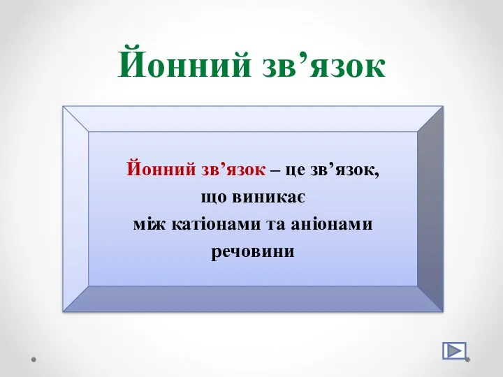 Йонний зв’язок Йонний зв’язок – це зв’язок, що виникає між катіонами та аніонами речовини