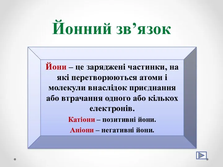 Йонний зв’язок Йони – це заряджені частинки, на які перетворюються