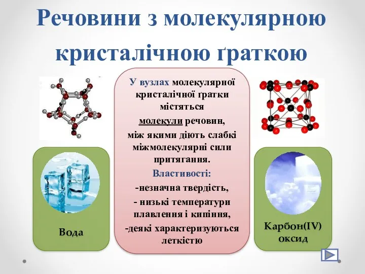 У вузлах молекулярної кристалічної ґратки містяться молекули речовин, між якими