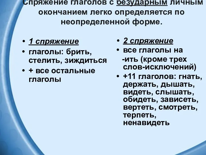 Спряжение глаголов с безударным личным окончанием легко определяется по неопределенной