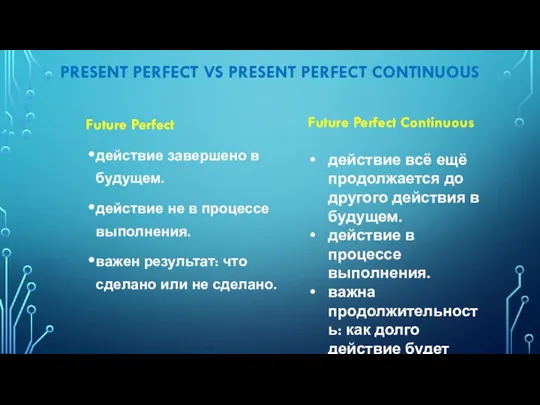 PRESENT PERFECT VS PRESENT PERFECT CONTINUOUS Future Perfect действие завершено
