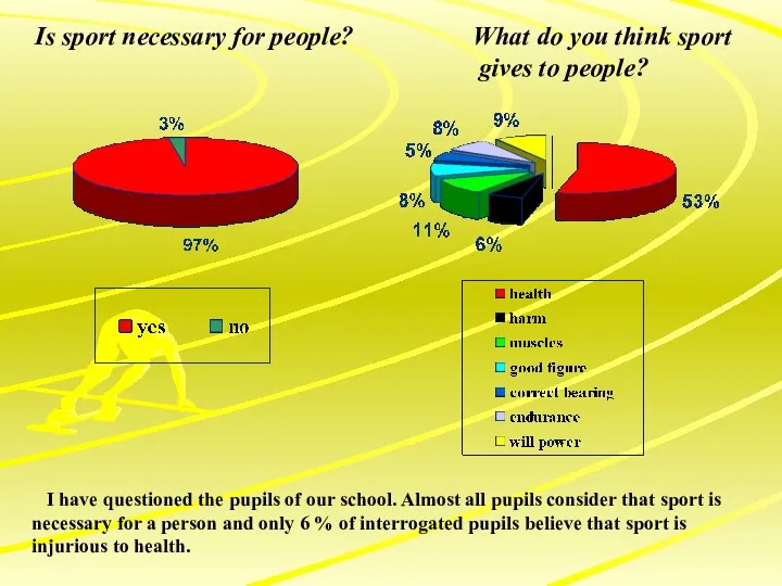 Is sport necessary for people? What do you think sport