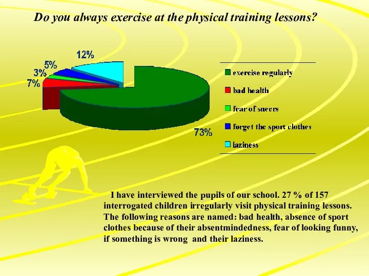 Do you always exercise at the physical training lessons? I have interviewed the