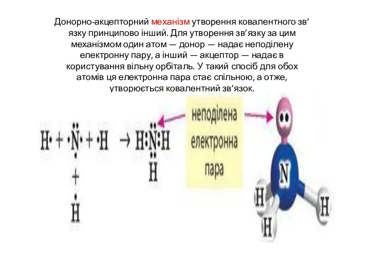 Донорно-акцепторний механізм утворення ковалентного зв’язку принципово інший. Для утворення зв’язку