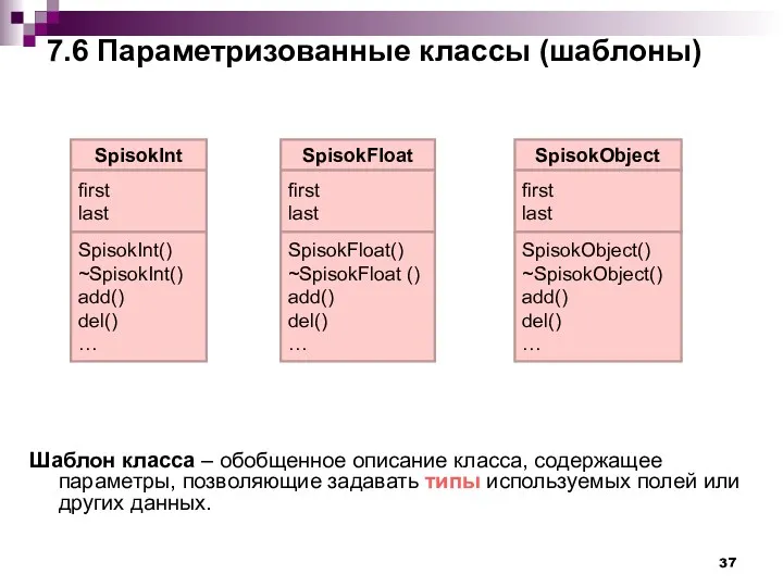 7.6 Параметризованные классы (шаблоны) Шаблон класса – обобщенное описание класса,