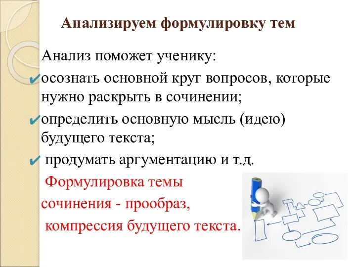 Анализируем формулировку тем Анализ поможет ученику: осознать основной круг вопросов,