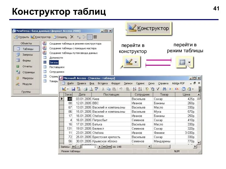 Конструктор таблиц перейти в конструктор перейти в режим таблицы