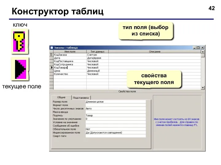 Конструктор таблиц тип поля (выбор из списка) свойства текущего поля ключ текущее поле