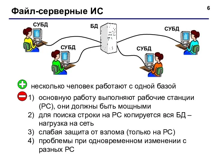 Файл-серверные ИС несколько человек работают с одной базой основную работу