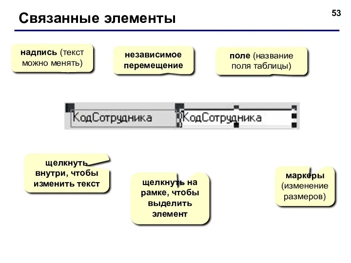 Связанные элементы надпись (текст можно менять) поле (название поля таблицы)