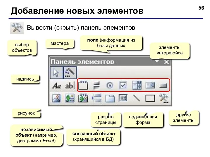 Добавление новых элементов Вывести (скрыть) панель элементов выбор объектов мастера