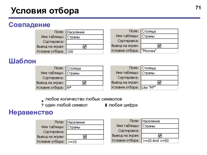 Условия отбора Совпадение Неравенство Шаблон * любое количество любых символов