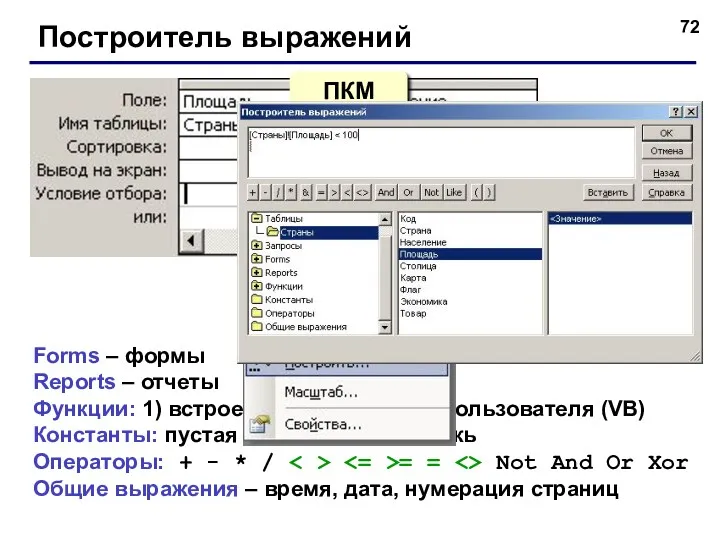 Построитель выражений Forms – формы Reports – отчеты Функции: 1)