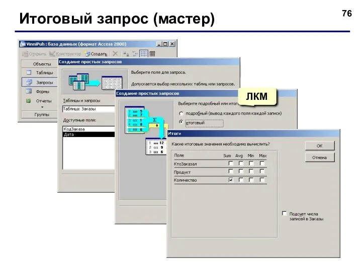 Итоговый запрос (мастер) ЛКМ