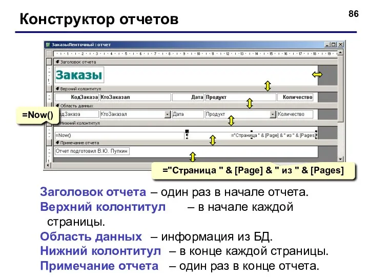 Конструктор отчетов Заголовок отчета – один раз в начале отчета.