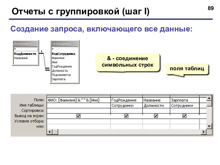 Отчеты с группировкой (шаг I) Создание запроса, включающего все данные: