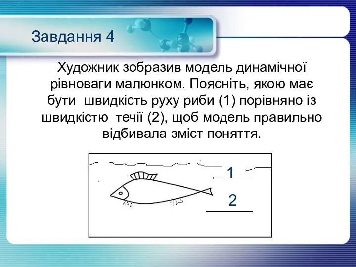 Художник зобразив модель динамічної рівноваги малюнком. Поясніть, якою має бути