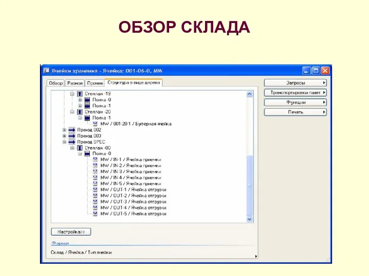ОБЗОР СКЛАДА