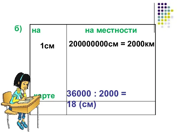 б) 36000 : 2000 = 18 (см) 1см 200000000см = 2000км