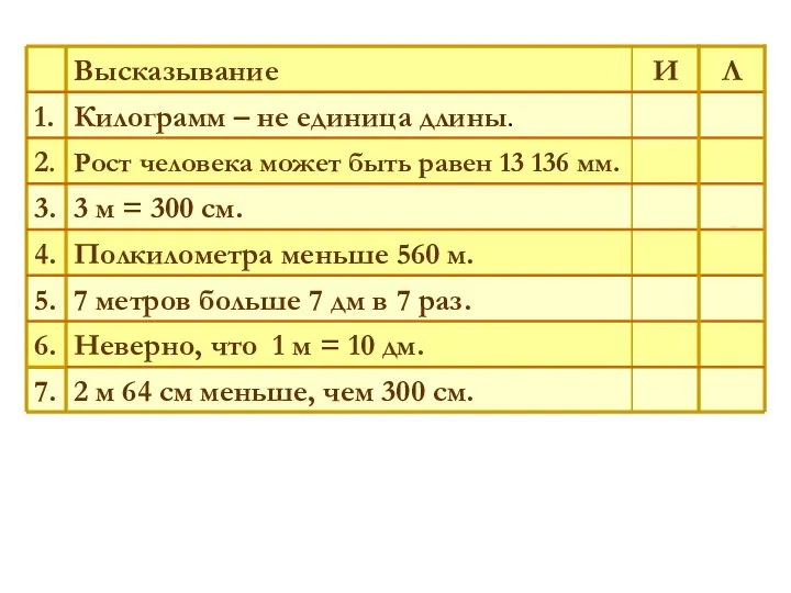 7. 6. 5. 4. 3. 2. 1. 2 м 64