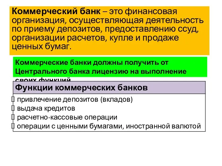 Коммерческий банк – это финансовая организация, осуществляющая деятельность по приему