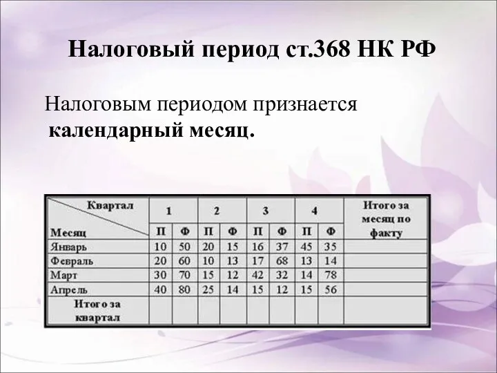 Налоговый период ст.368 НК РФ Налоговым периодом признается календарный месяц.