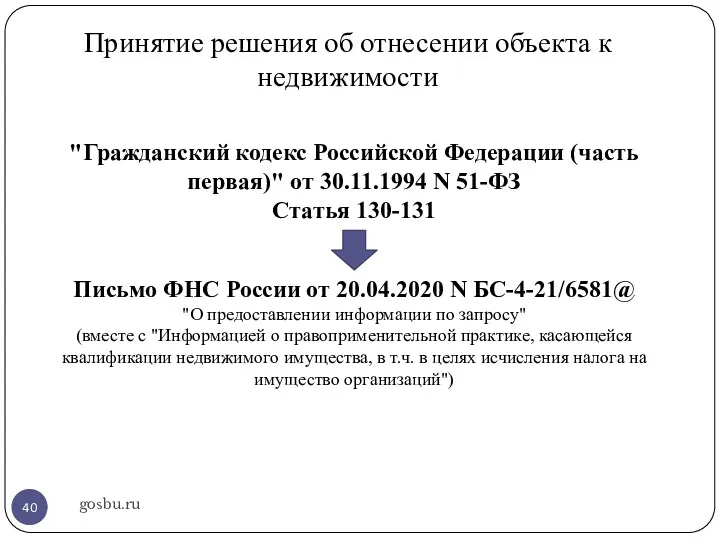 Принятие решения об отнесении объекта к недвижимости gosbu.ru "Гражданский кодекс