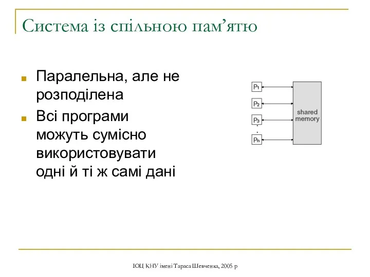 ІОЦ КНУ імені Тараса Шевченка, 2005 р Система із спільною