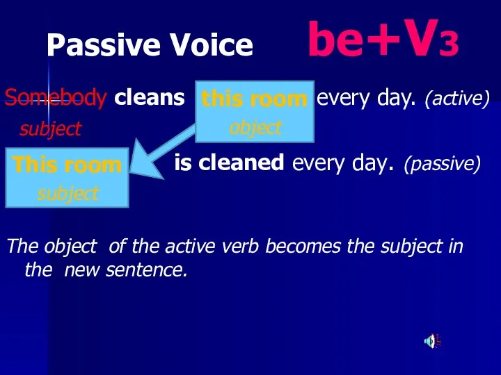 Passive Voice be+V3 Somebody cleans every day. (active) subject is