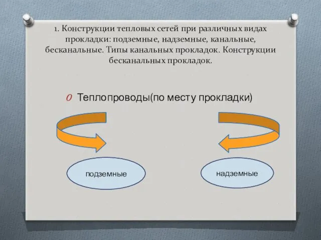 1. Конструкции тепловых сетей при различных видах прокладки: подземные, надземные,