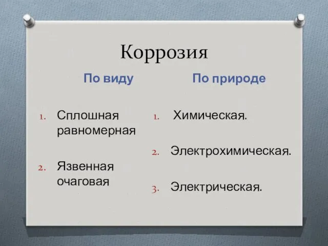 Коррозия По виду По природе Сплошная равномерная Язвенная очаговая Химическая. Электрохимическая. Электрическая.