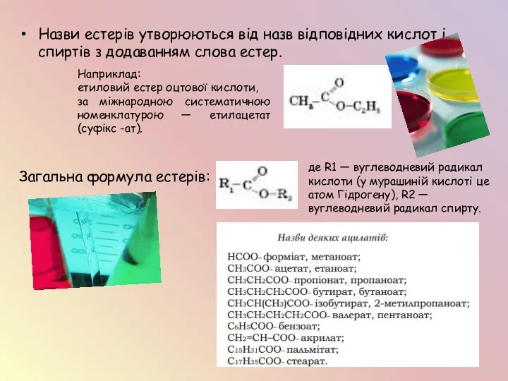 Назви естерів утворюються від назв відповідних кислот і спиртів з