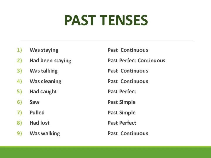 PAST TENSES Was staying Had been staying Was talking Was