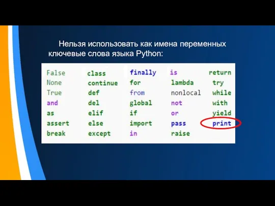 Нельзя использовать как имена переменных ключевые слова языка Python: