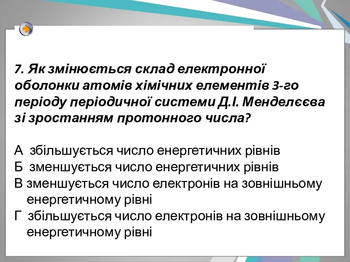 7. Як змінюється склад електронної оболонки атомів хімічних елементів 3-го