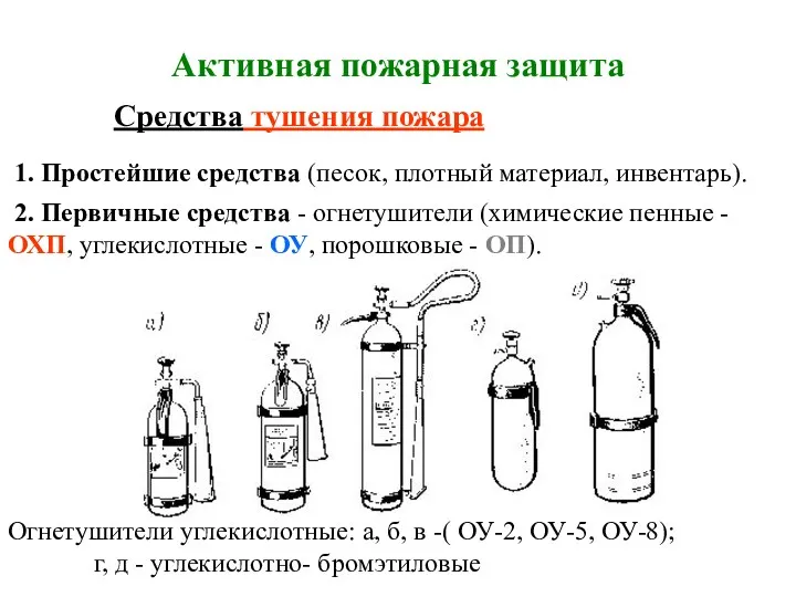 Активная пожарная защита Средства тушения пожара 1. Простейшие средства (песок,