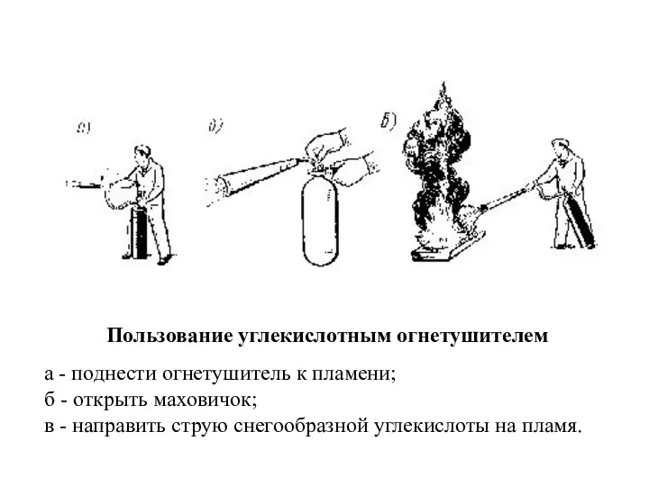 Пользование углекислотным огнетушителем а - поднести огнетушитель к пламени; б