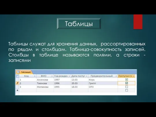 Таблицы служат для хранения данных, рассортированных по рядам и столбцам.