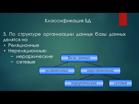 3. По структуре организации данных базы данных делятся на Реляционные Нереляционные: иерархические сетевые Классификация БД