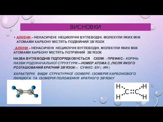 ВИСНОВКИ АЛКЕНИ – НЕНАСИЧЕНІ НЕЦИКЛІЧНІ ВУГЛЕВОДНІ, МОЛЕКУЛИ ЯКИХ МІЖ АТОМАМИ