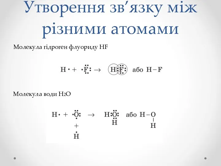 Утворення зв’язку між різними атомами Молекула гідроген флуориду HF Молекула води H2О