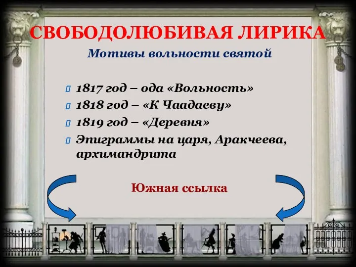 СВОБОДОЛЮБИВАЯ ЛИРИКА Мотивы вольности святой 1817 год – ода «Вольность»