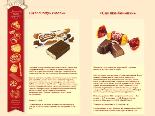 Описание: глазированные экстрамолочной шоколадной глазурью конфеты, состоящие из пяти рассыпчатых