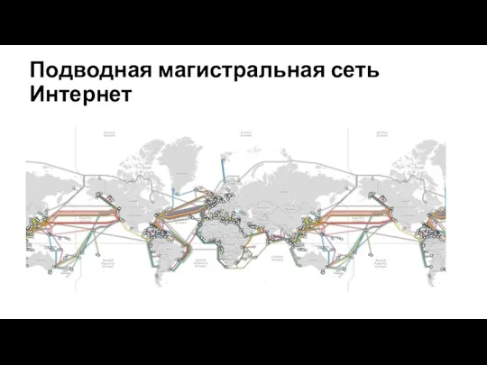 Подводная магистральная сеть Интернет