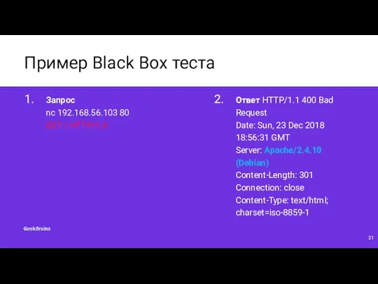 Пример Black Box теста Запрос nc 192.168.56.103 80 GET / HTTP/1.0 1. Ответ