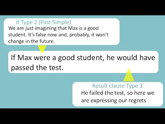 If Max were a good student, he would have passed