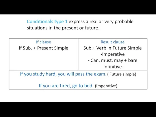 Conditionals type 1 express a real or very probable situations in the present or future.