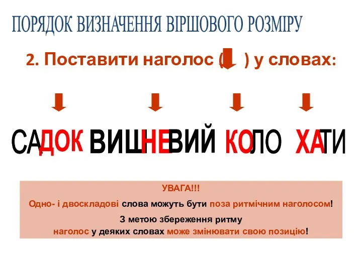 2. Поставити наголос ( ) у словах: ПОРЯДОК ВИЗНАЧЕННЯ ВІРШОВОГО