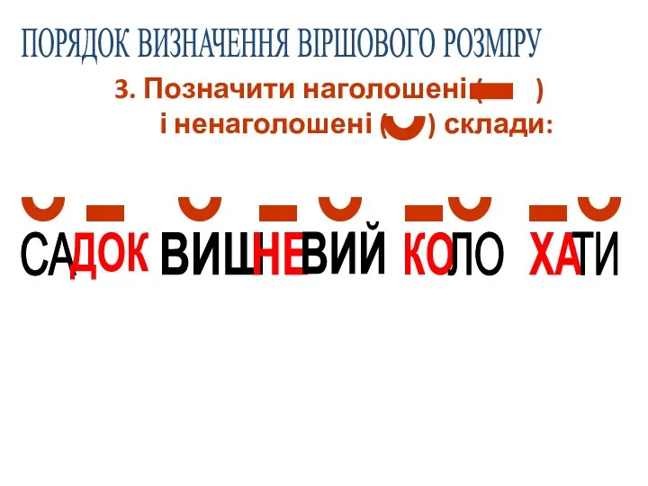 3. Позначити наголошені ( ) і ненаголошені ( ) склади: